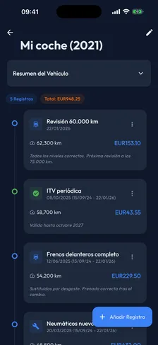 Historial completo de servicios